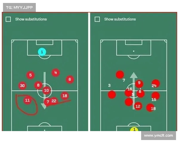 英超战术布置解析:主教练如何根据对手特点制定精确战术方案 英超战术布置解析:主教练如何根据对手特点制定精确战术方案