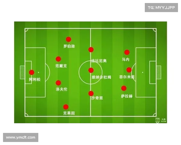 英超战术布置解析:主教练如何根据对手特点制定精确战术方案 英超战术布置解析:主教练如何根据对手特点制定精确战术方案